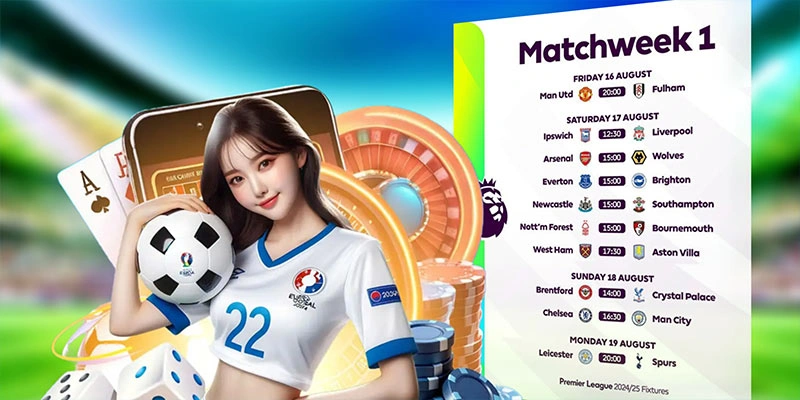 Lợi thế vượt trội khi theo dõi LTĐ tại 7m Lợi thế vượt trội khi theo dõi LTĐ tại 7m