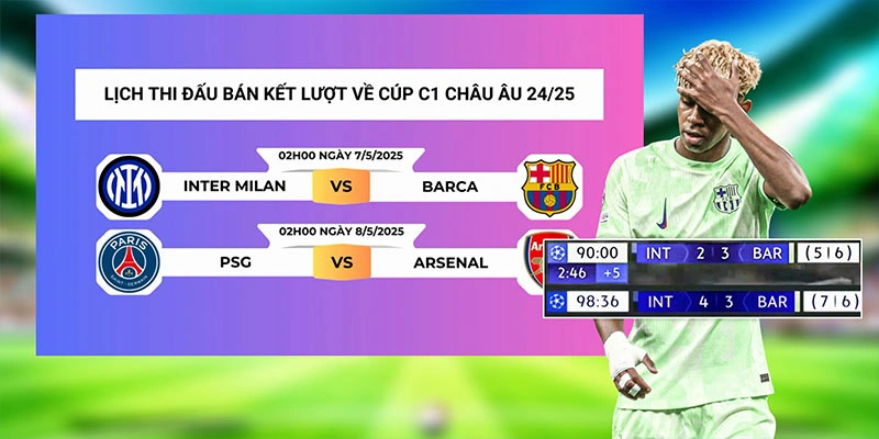 Giới thiệu chung về giải thi đấu cúp C1 Giới thiệu chung về giải thi đấu cúp C1