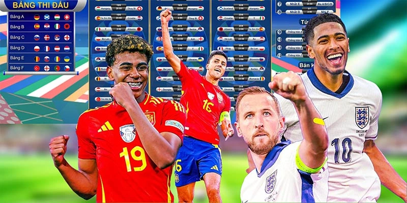 Tổng quan về giải Euro Tổng quan về giải Euro