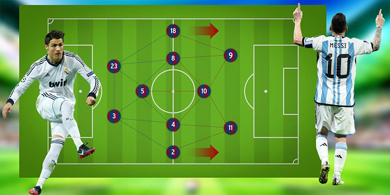 Ưu và nhược từ lối chơi tiki taka Ưu và nhược từ lối chơi tiki taka