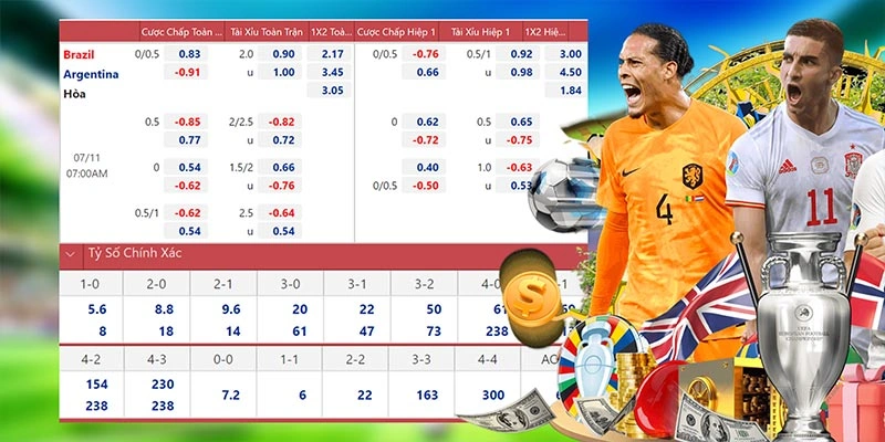 Tầm quan trọng của bảng tỷ lệ Tầm quan trọng của bảng tỷ lệ